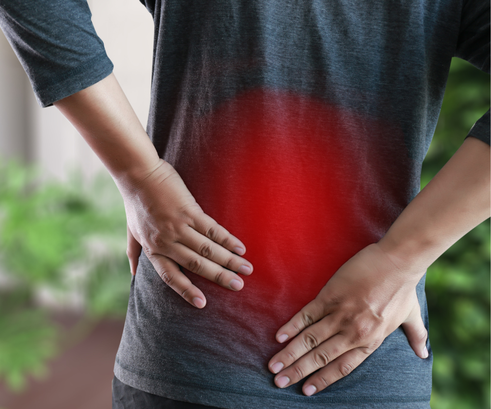 Inflammation & Pain Management